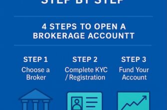 Open a Brokerage Account